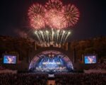 America Celebrates Independence: Premier Fourth of July Fireworks and Festivals in 2025